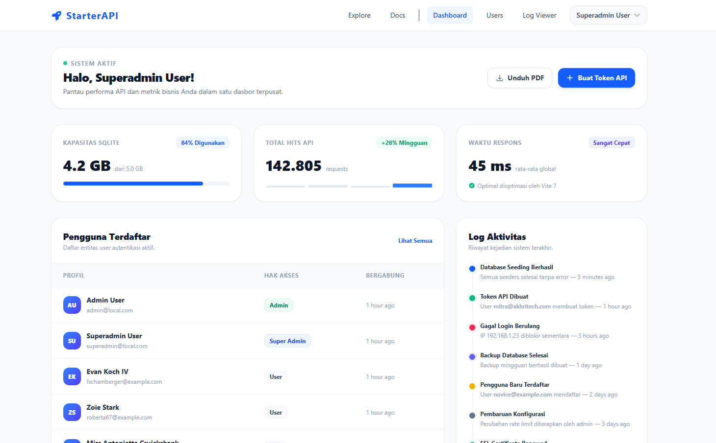Starter API by Akhritech: Modern Laravel 13 Boilerplate thumbnail 3
