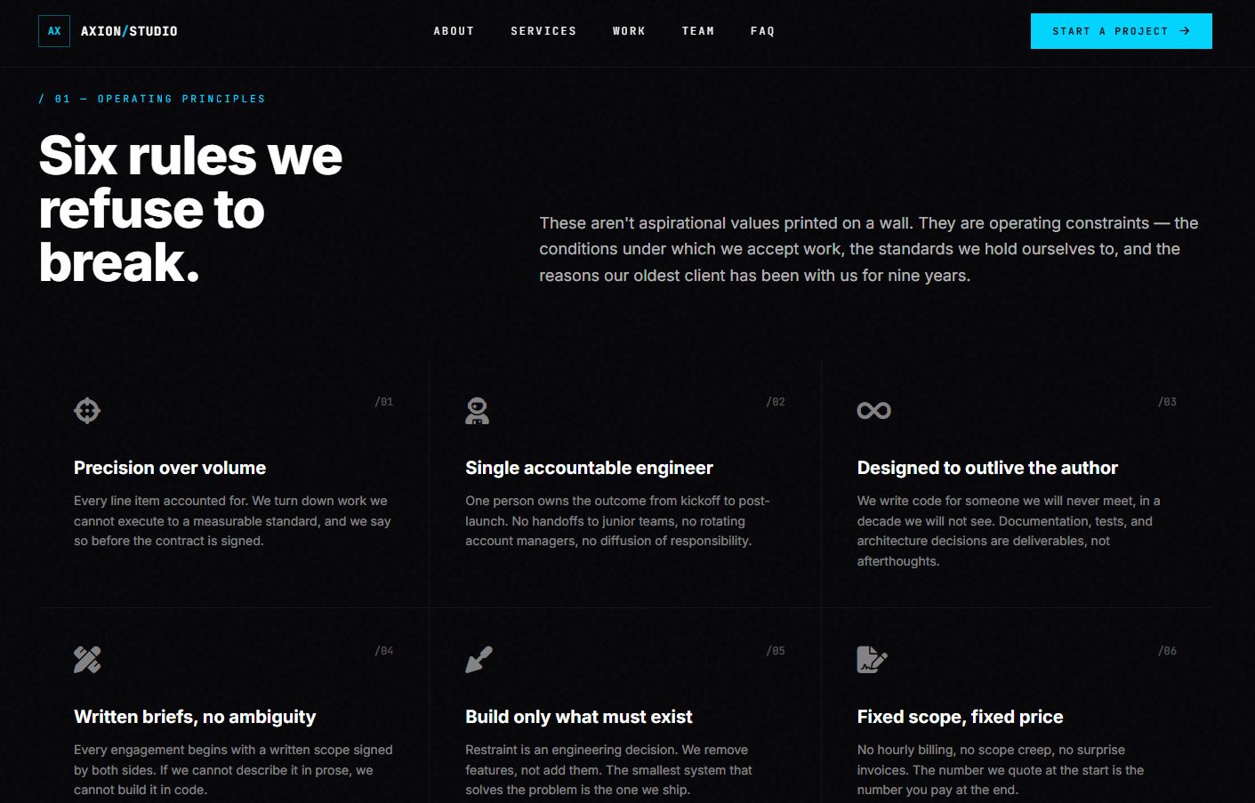 AXION — Premium Dark Mode Company Profile HTML Template